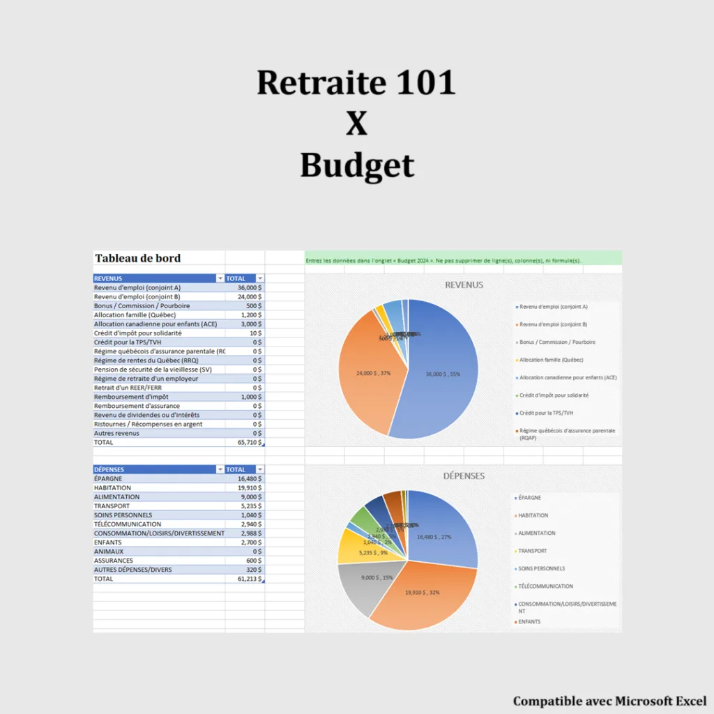 Outil de budget mensuel