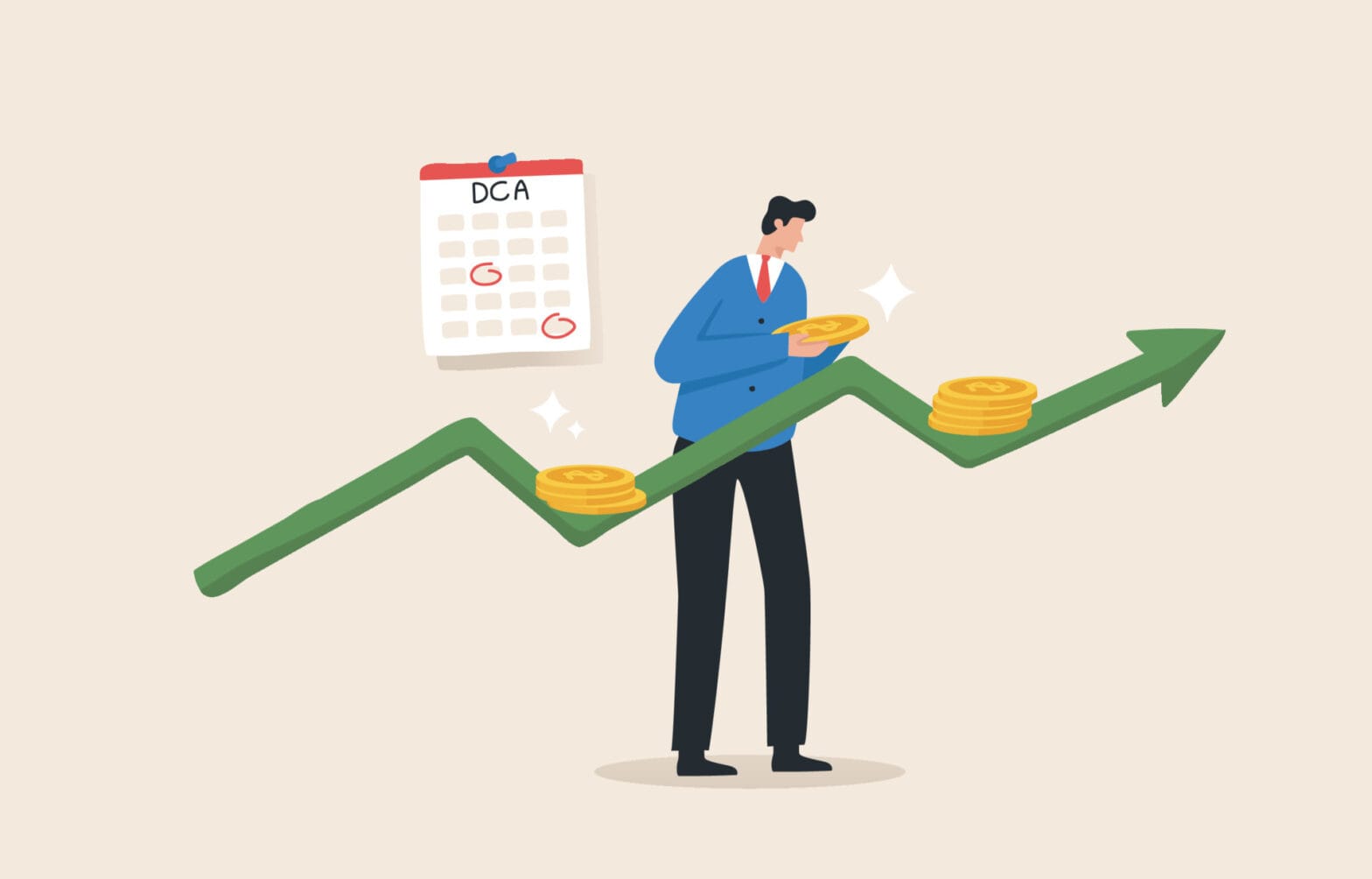 Qu'est-ce qu'une stratégie d'achats périodiques par sommes fixes