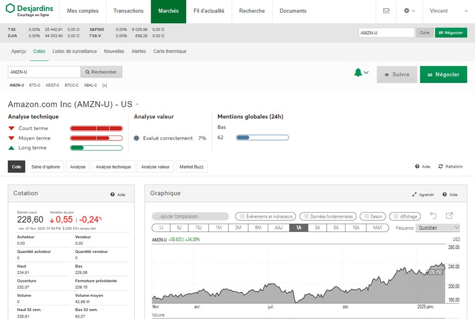 Comment acheter des actions d’Amazon : Cours de l’action « AMZN » sur la plateforme de courtage Disnat