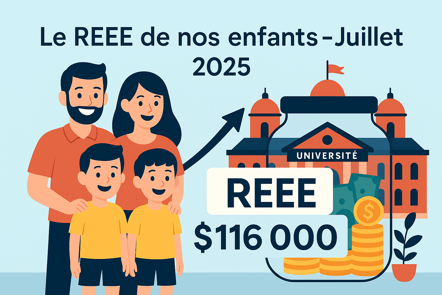 Le REEE de nos enfants (Juillet 2025)